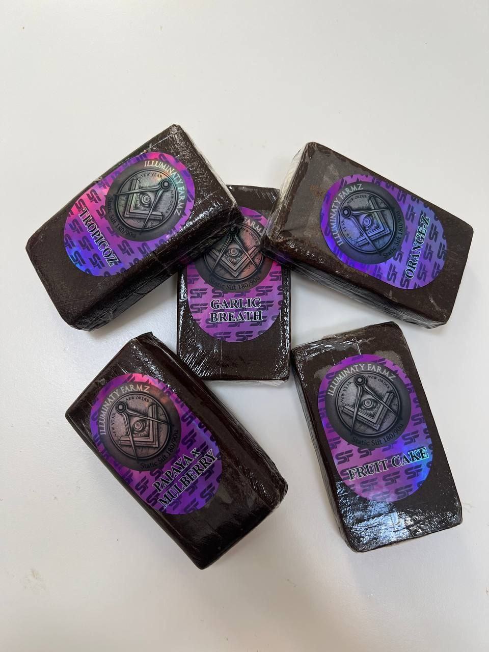 Illuminaty Farmz Static Sift Hash Illuminaty Farmz Static Sift Hash